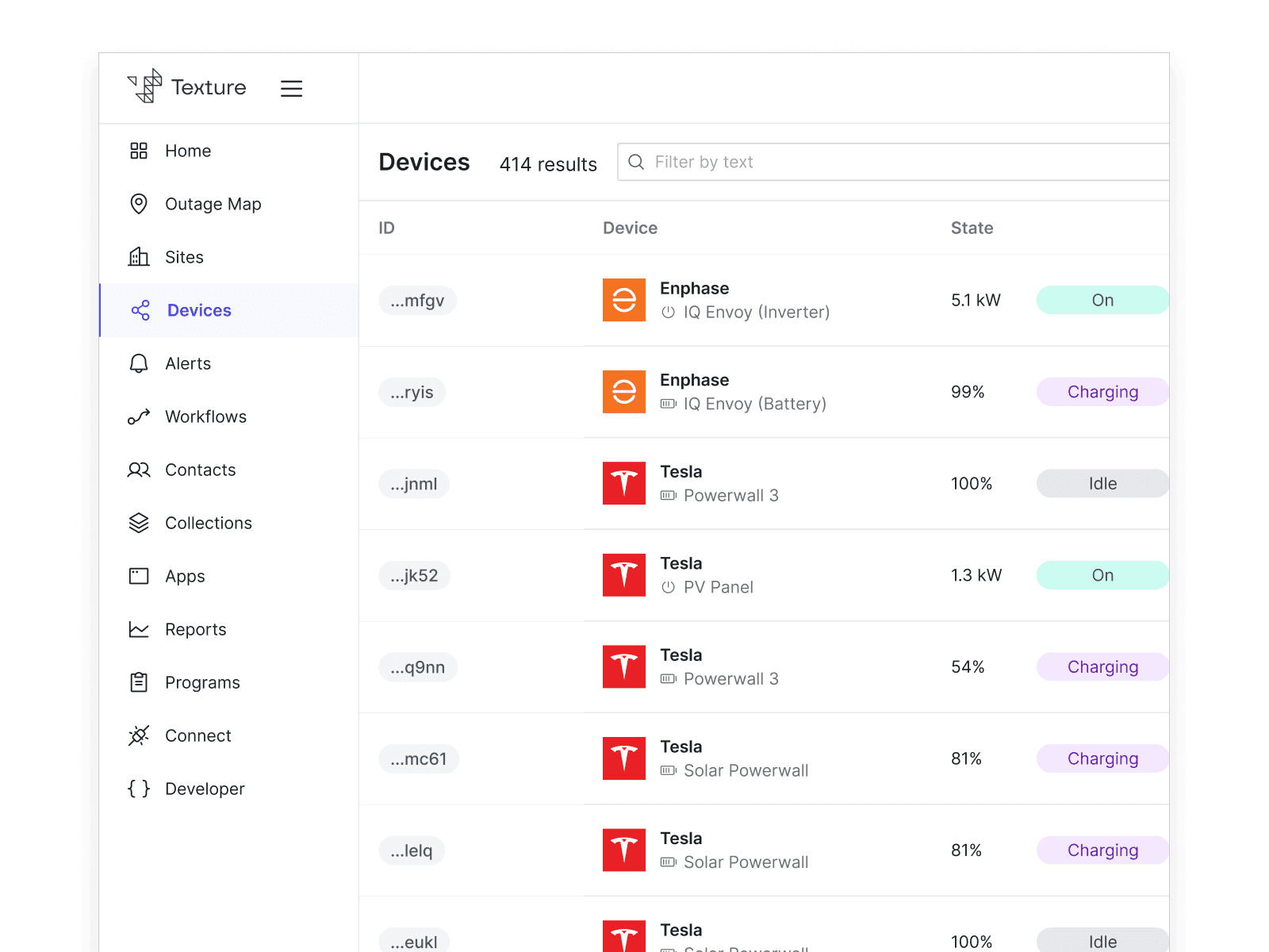 Real-time fleet visibility