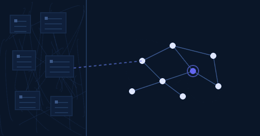 Moving Beyond Integrations to Context